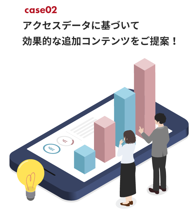 アクセスデータに基づいて効果的な追加コンテンツをご提案！